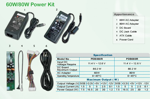 Morex 80W Power Kit 